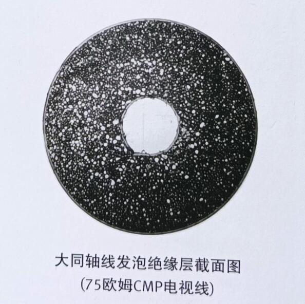 Teflon?FFR發(fā)泡氟塑料樹(shù)脂